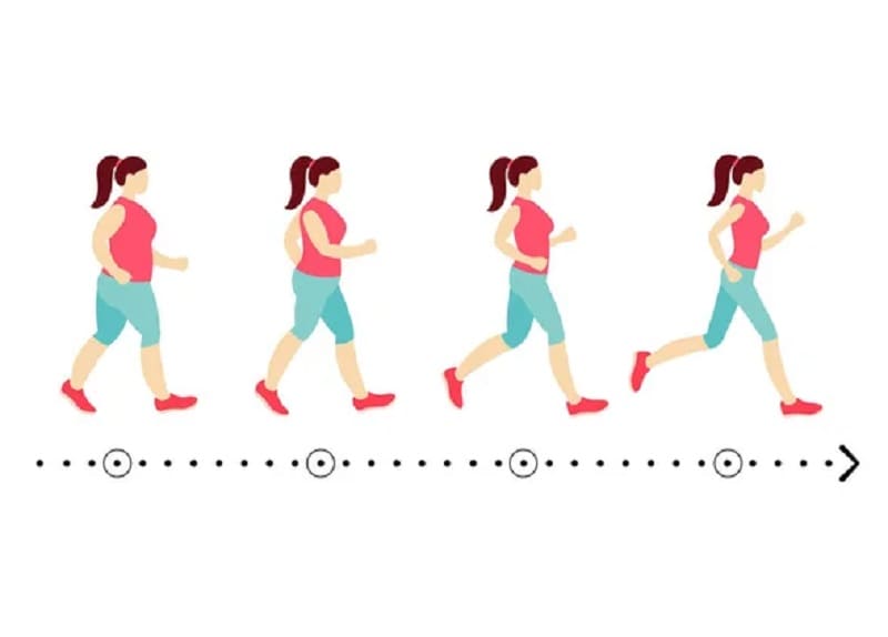 perder peso en 21 dias perder peso en 21 dias